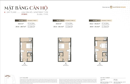 Căn hộ Studio One Central Sài Gòn